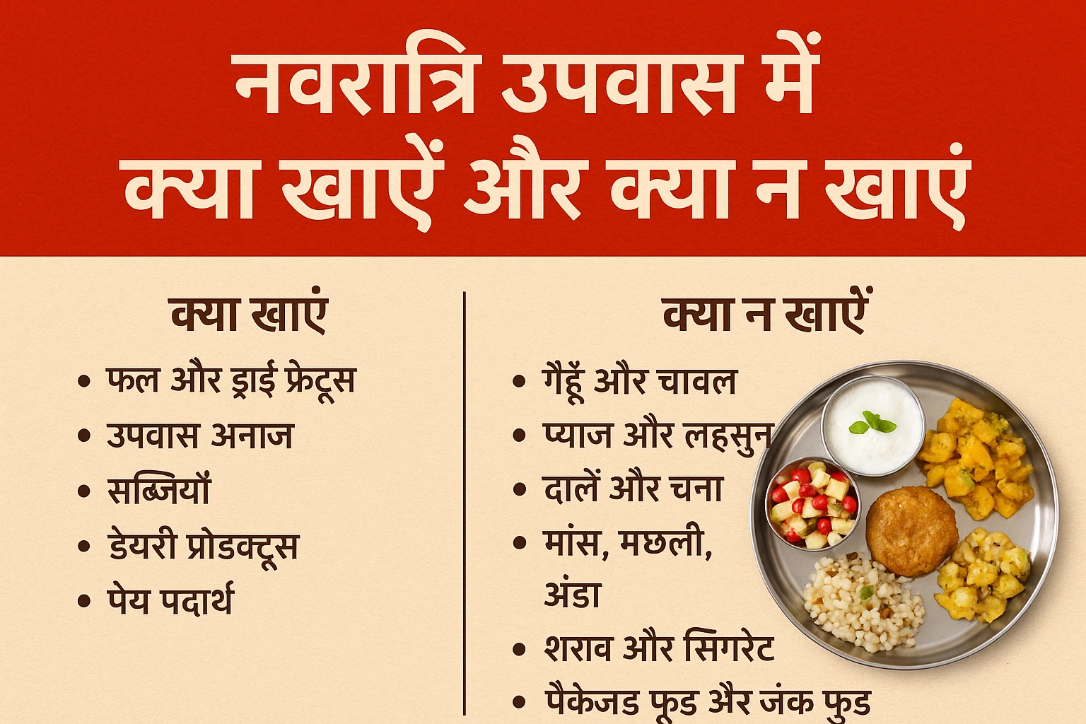 नवरात्रि उपवास भोजन